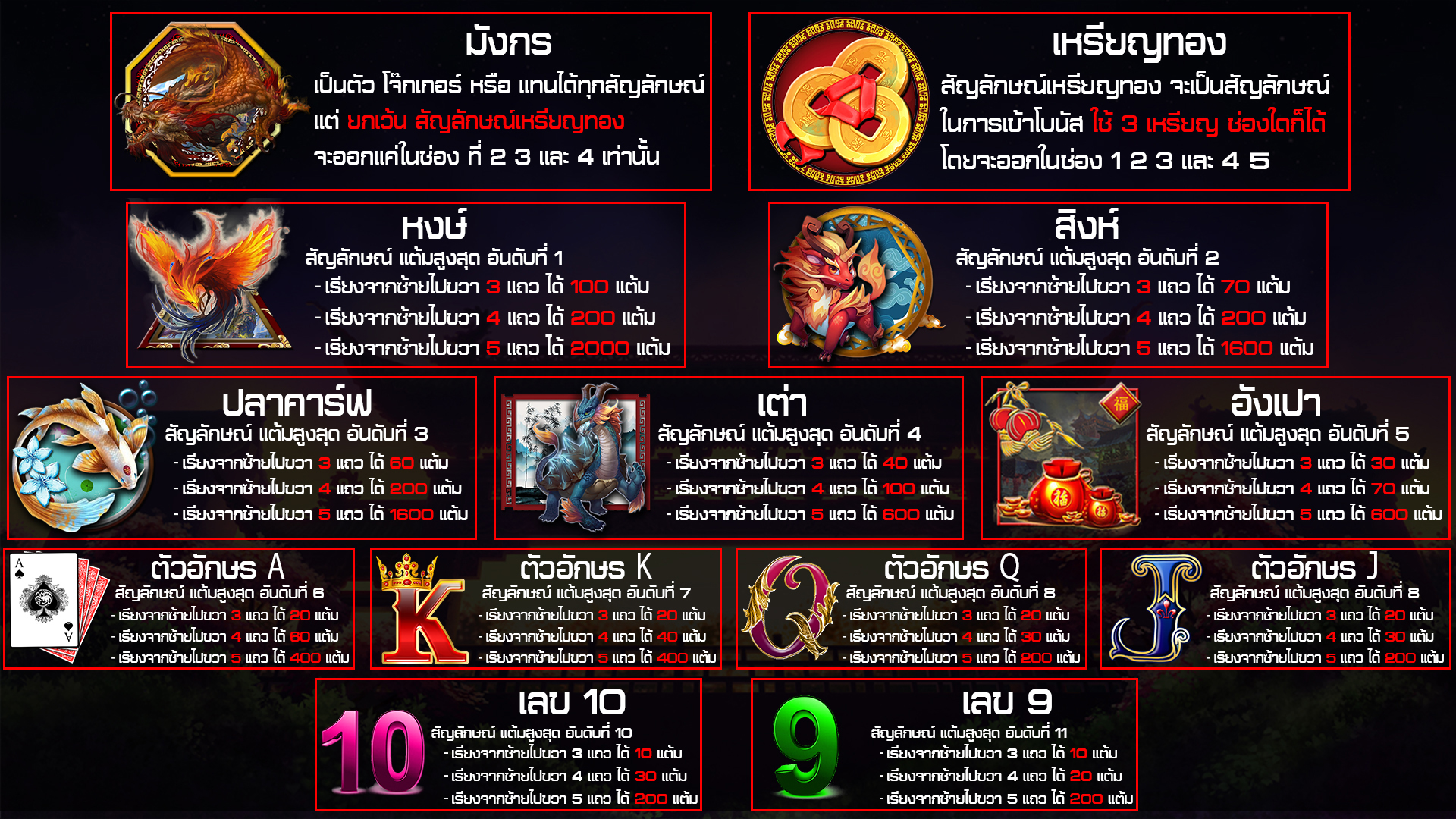 score_symbols_five_dragon8